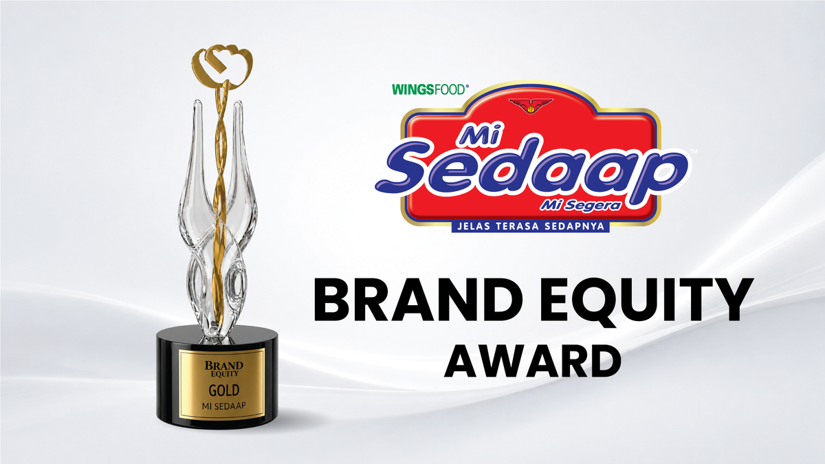 Brand that Stands the Test of Time
