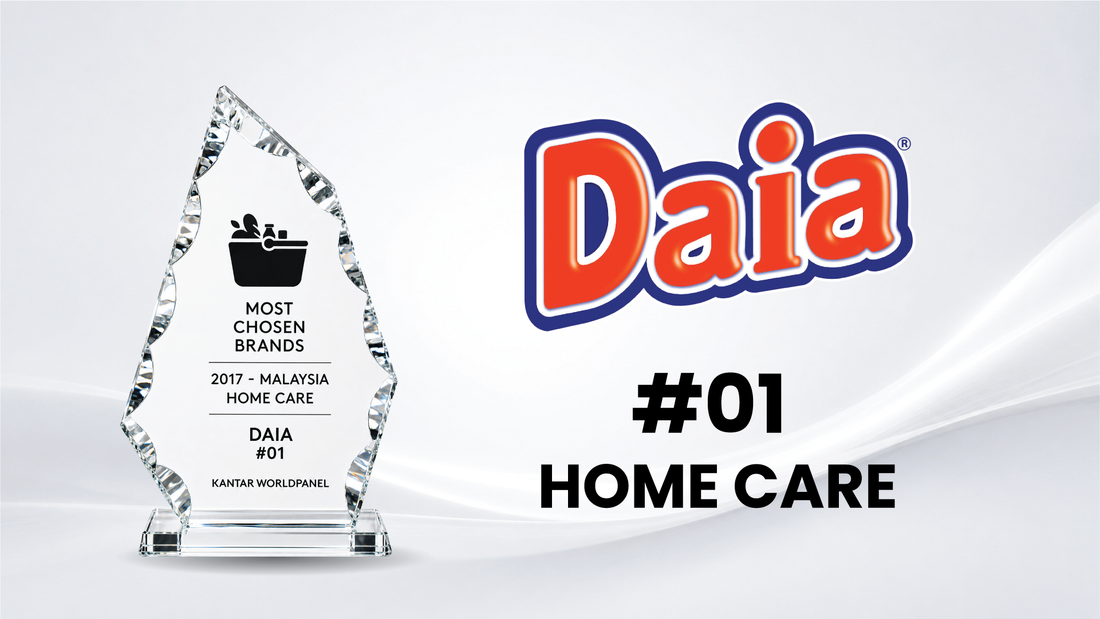 The Preferred Choice of Malaysian Households